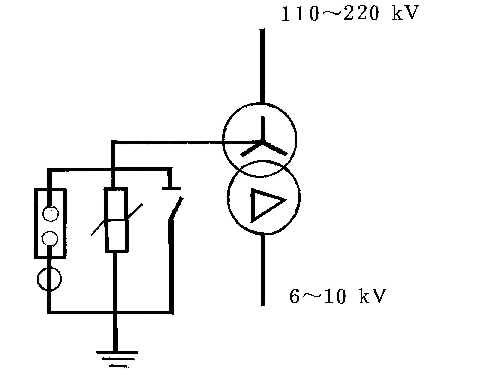 變壓器中性點成套裝置設計符號