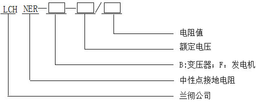 變壓器中性點(diǎn)接地電阻柜型號(hào)含義